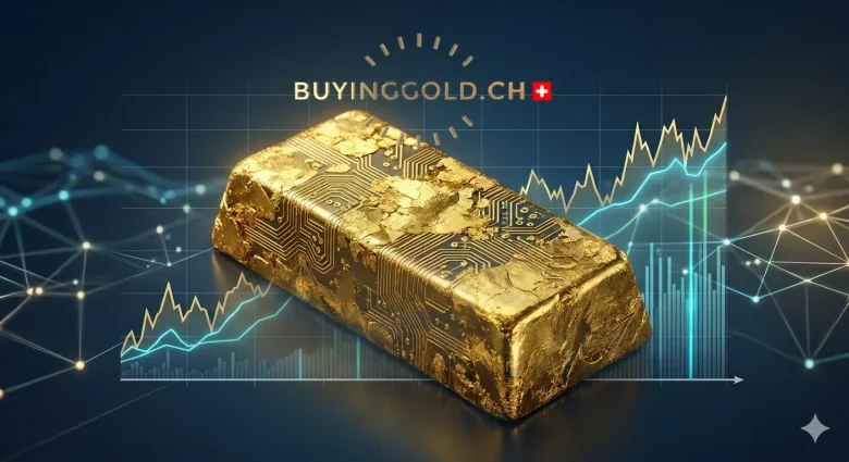 How to read gold prices: spot, futures, supply and demand &ndash; A complete expert guide