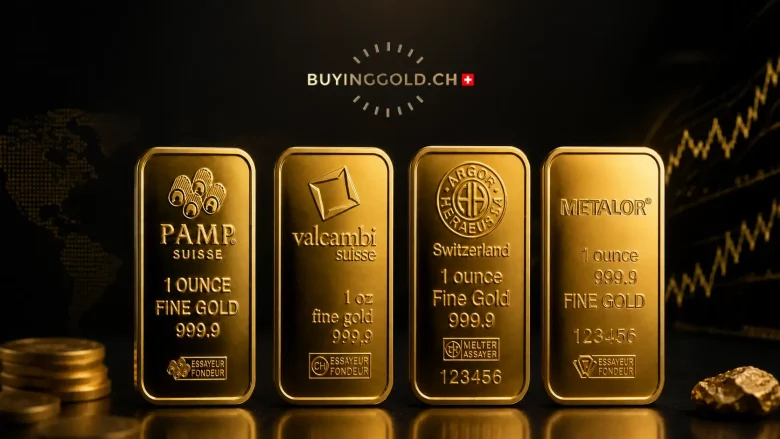 The Most Reputable Gold Bullion Manufacturers – The Ultimate Guide to Investing in Physical Gold